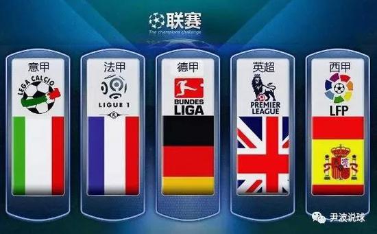 结合速度与