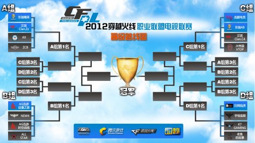 埃切维里的 埃切维里的